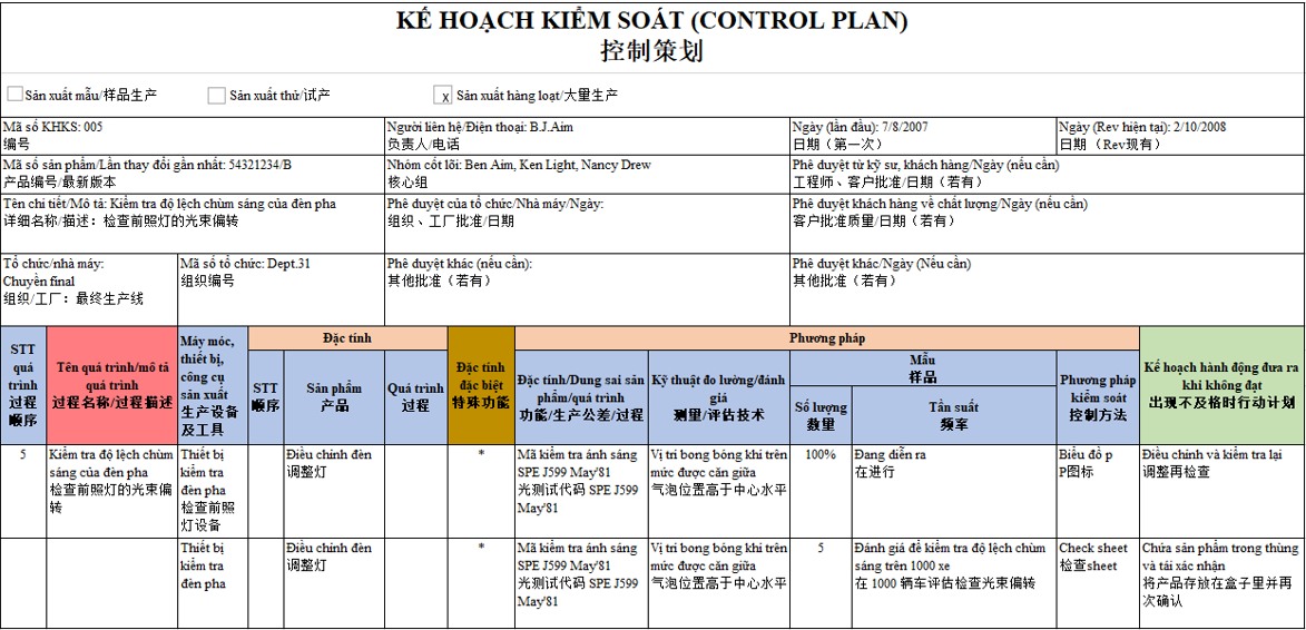 /dao-tao-iso-9001