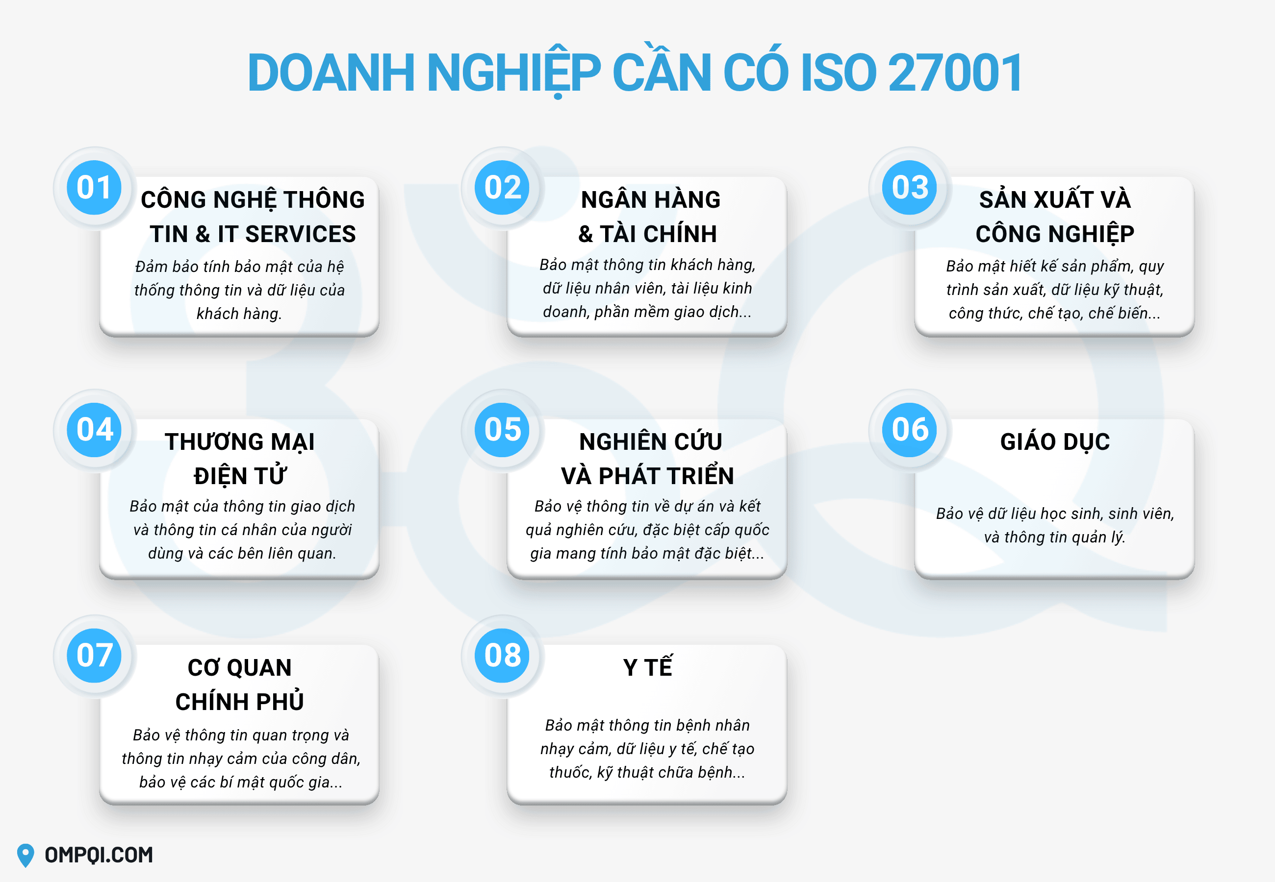 doanh-nghiep-phai-co-chung-nhan-iso-27001