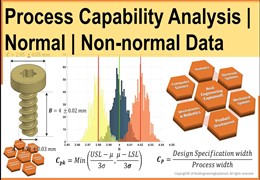 Sự cần thiết của Đánh giá năng lực sản xuất - Manufacturing Capability Assessments